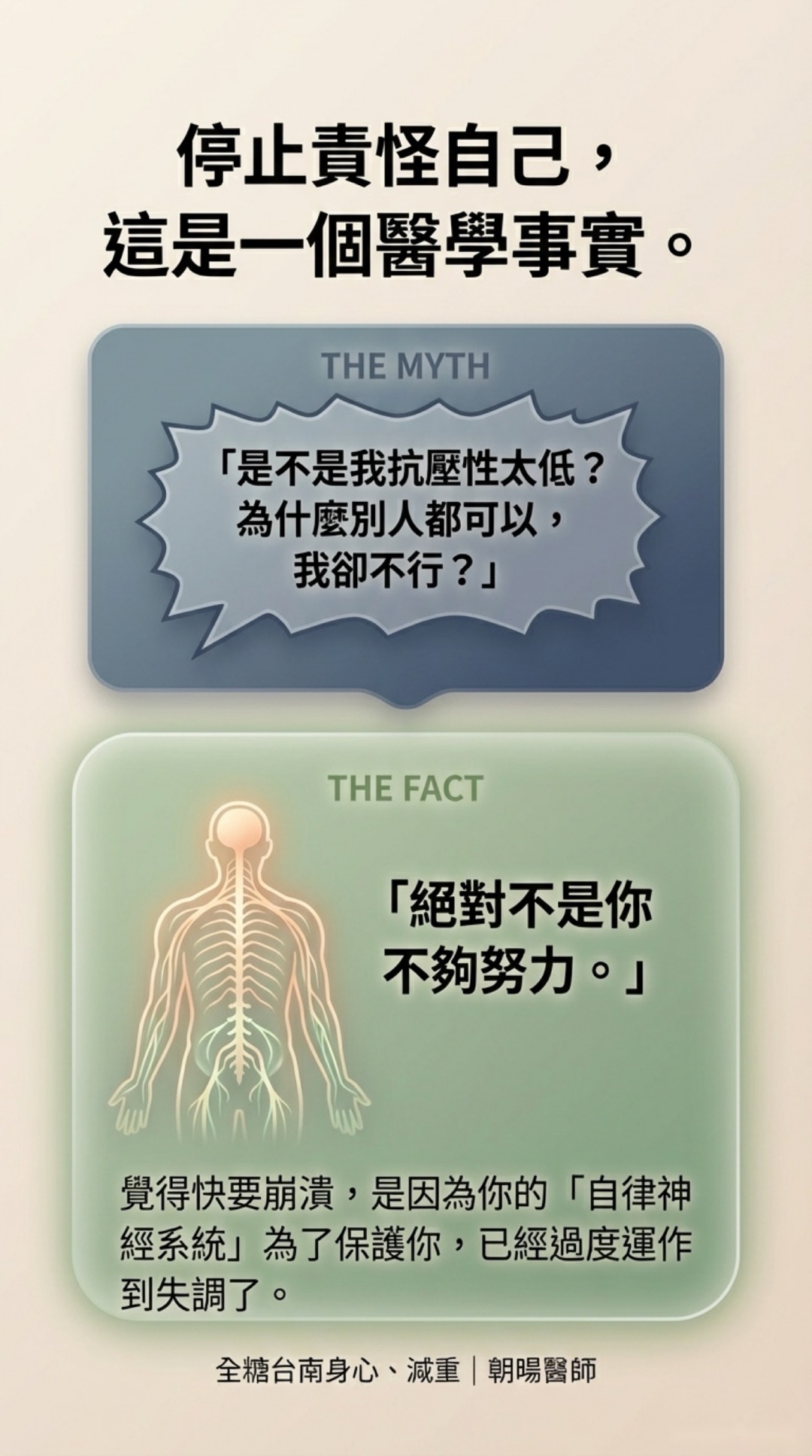 Day 1：看見你的隱形壓力・第 3 頁