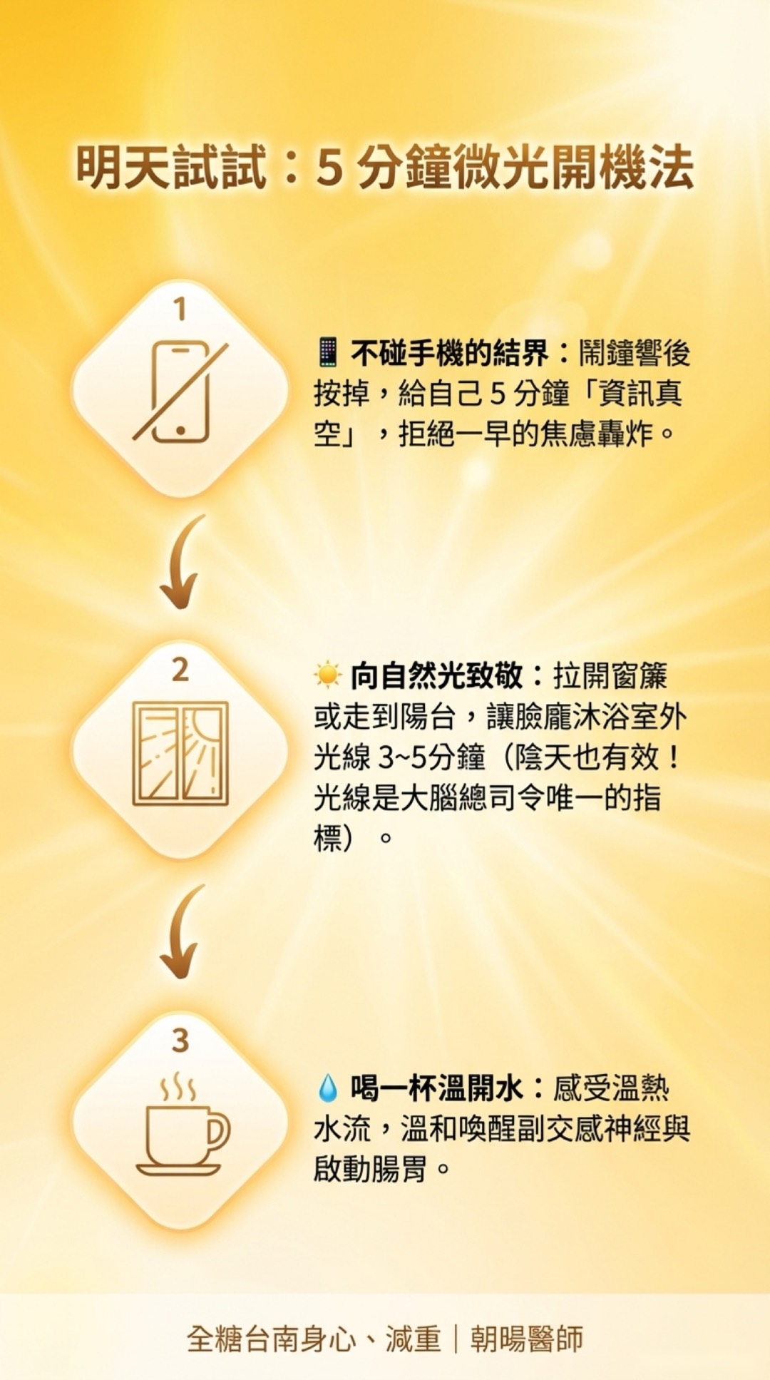 Day 2：早晨的微光儀式・第 5 頁