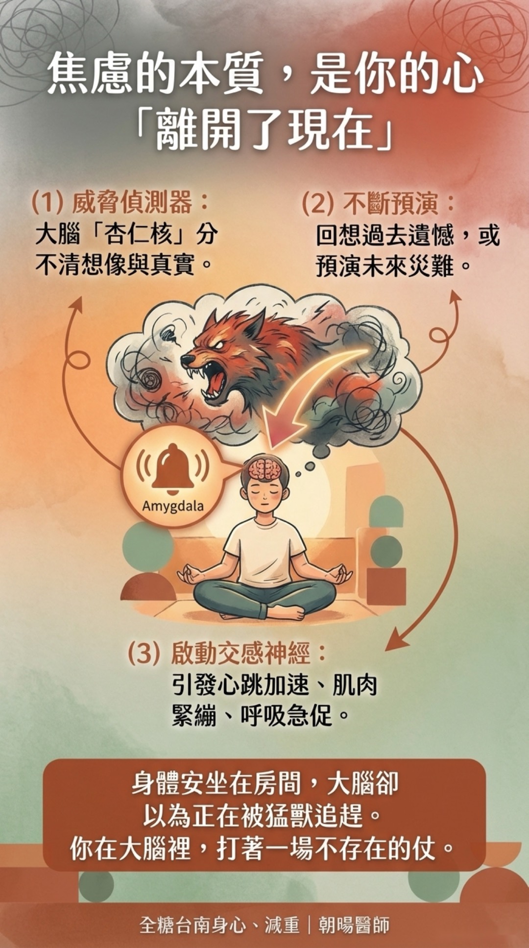 Day 3：把心拉回身體裡・第 3 頁