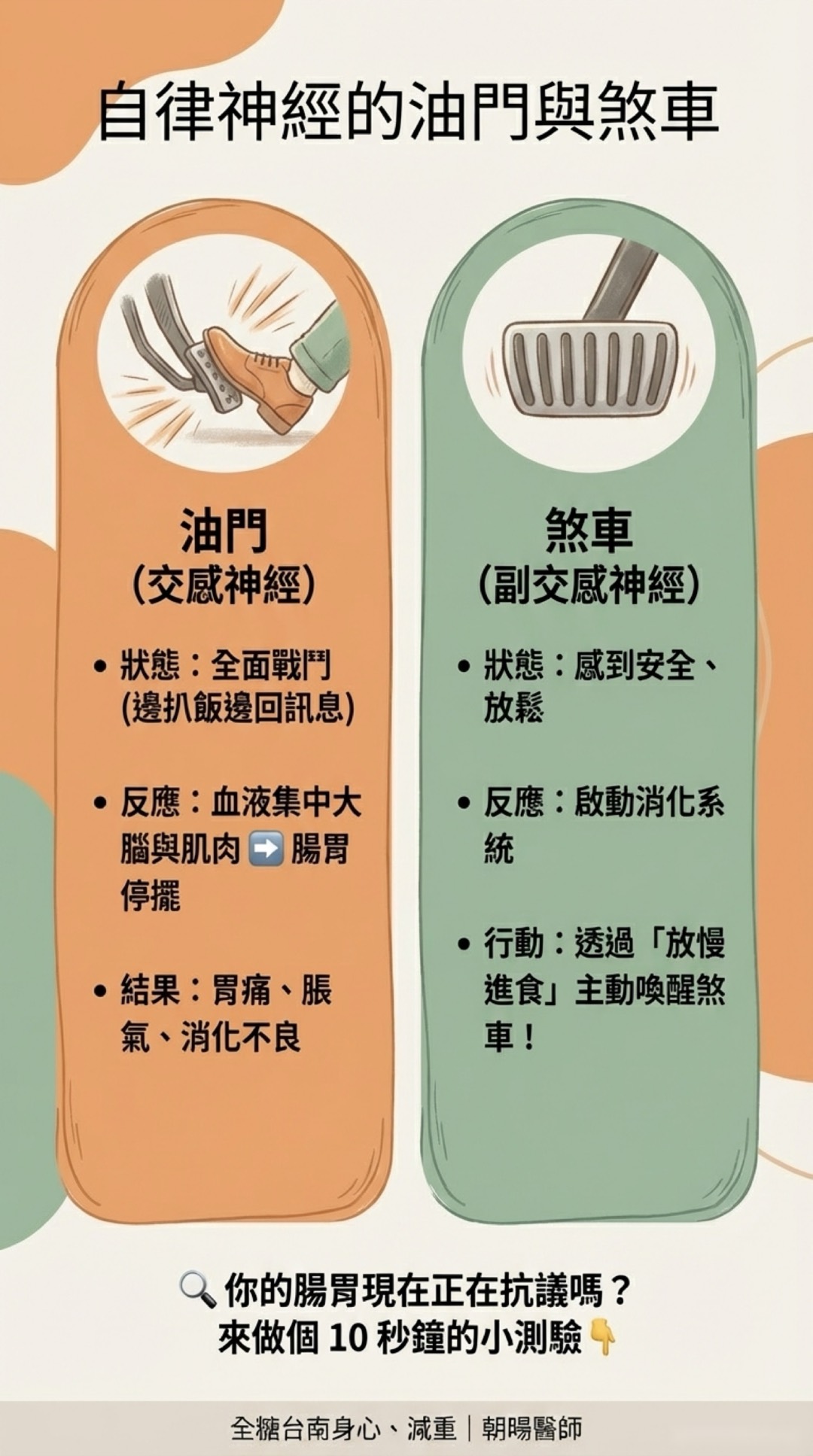 Day 4：吃一口平靜・第 4 頁