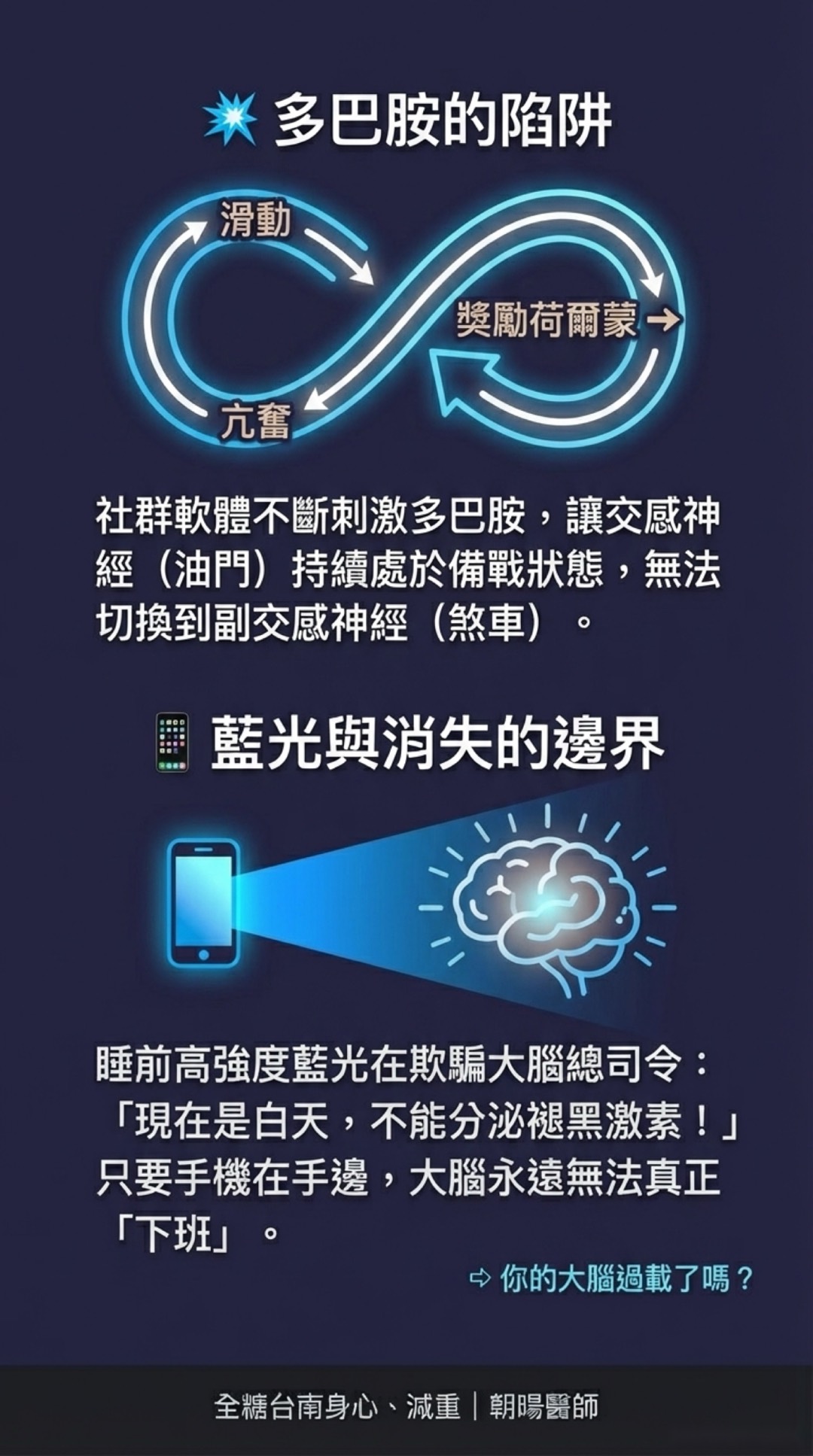 Day 5：幫大腦設下保護圈・第 4 頁